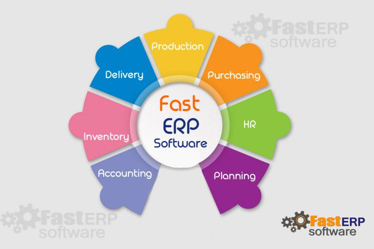 ERP-System-in-Dubai