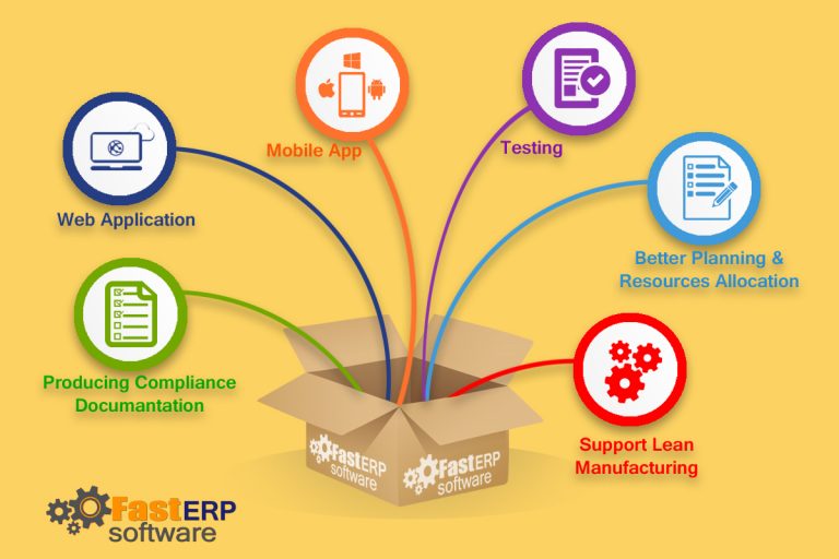 Solution-of-ERP