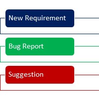 bug_Support